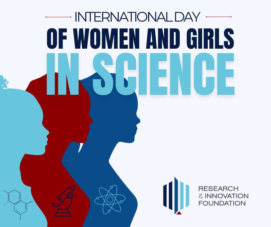 Ίδρυμα Έρευνας & Καινοτομίας (ΙδΕΚ) - RIF tweet media