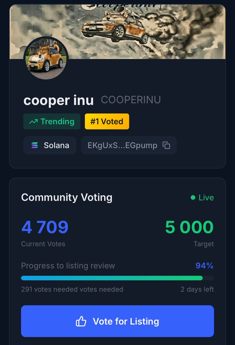 dccook5's tweet image. $COOPERINU この状況、かなり最終盤っぽいね。
ここまで来たなら、ホルダーの一票で流れが決まりそうな感じ。

CMCに載れば、
今よりも明らかに注目度は上がるはず。

まだの人は一応確認しておくといいかも。
👇 ここから投票
tr.ee/cooperinu-list…