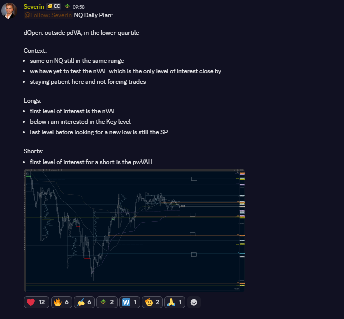 SeverinJutte's tweet image. I shared my $NQ_F plan this morning. 

Level hit, trade taken, $20,000 in profits. 
Make a plan and trade the plan. It's that simple. 

#CCPool #trading #FuturesTrading 

@ChartChampions