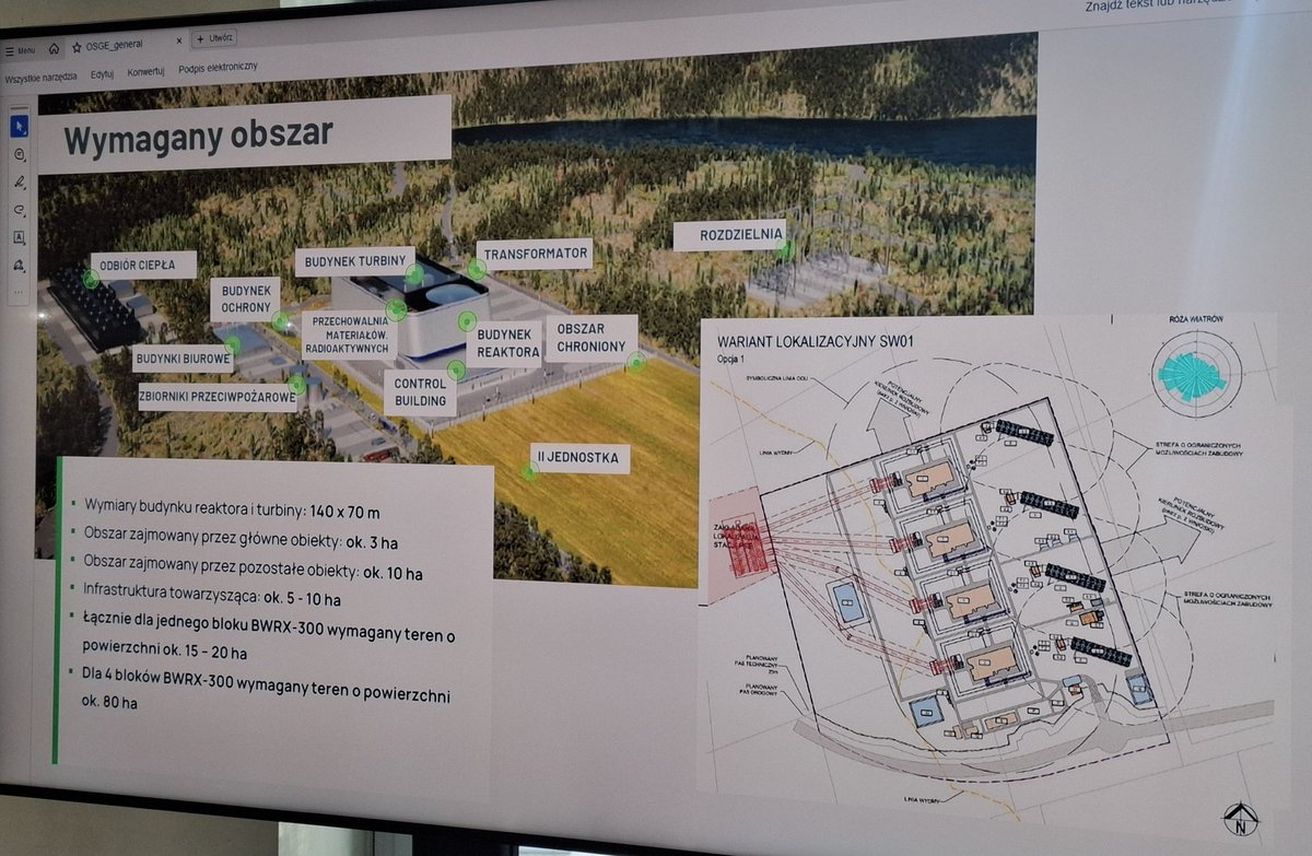 Kolejny raz decyzja o rozpoczęciu budowy małego reaktora jądrowego w Stalowej Woli została odłożona w czasie.  Pytanie do rządu, czy jesteście za rozwojem polskiej energetyki?