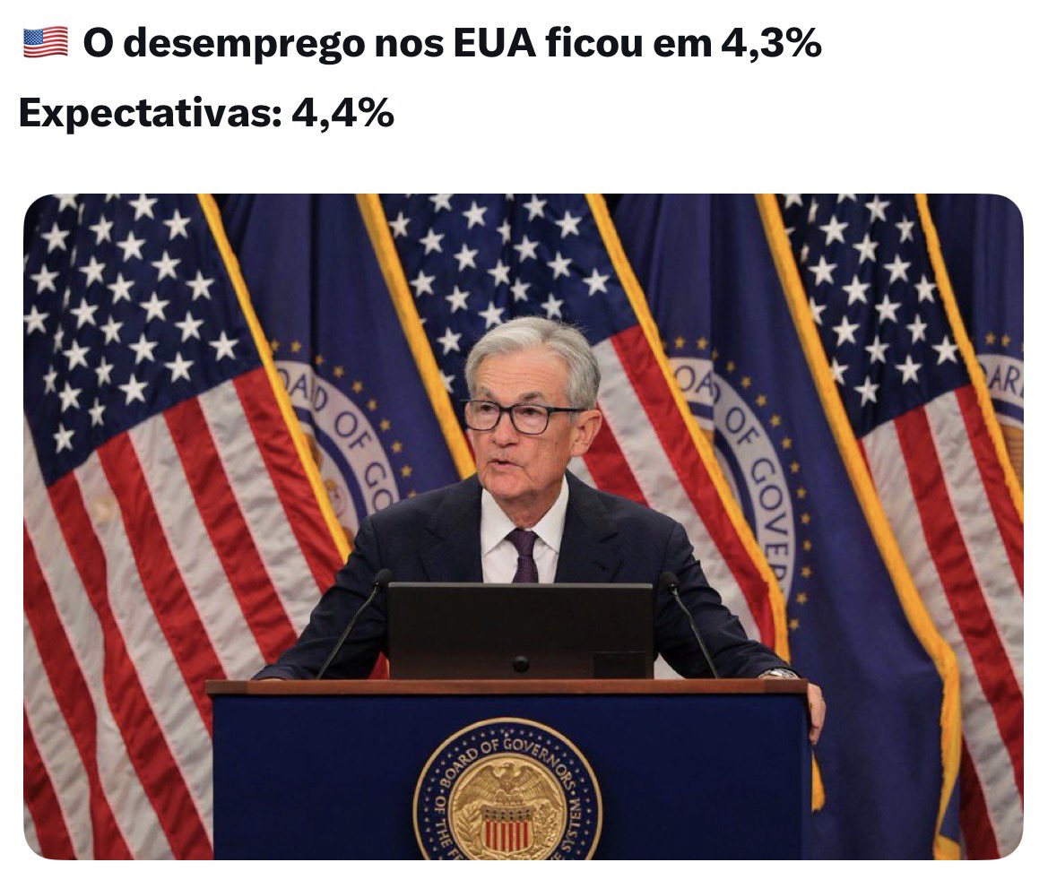 O desemprego abaixo do esperado demonstra um mercado de trabalho resiliente e uma recuperação econômica estável.