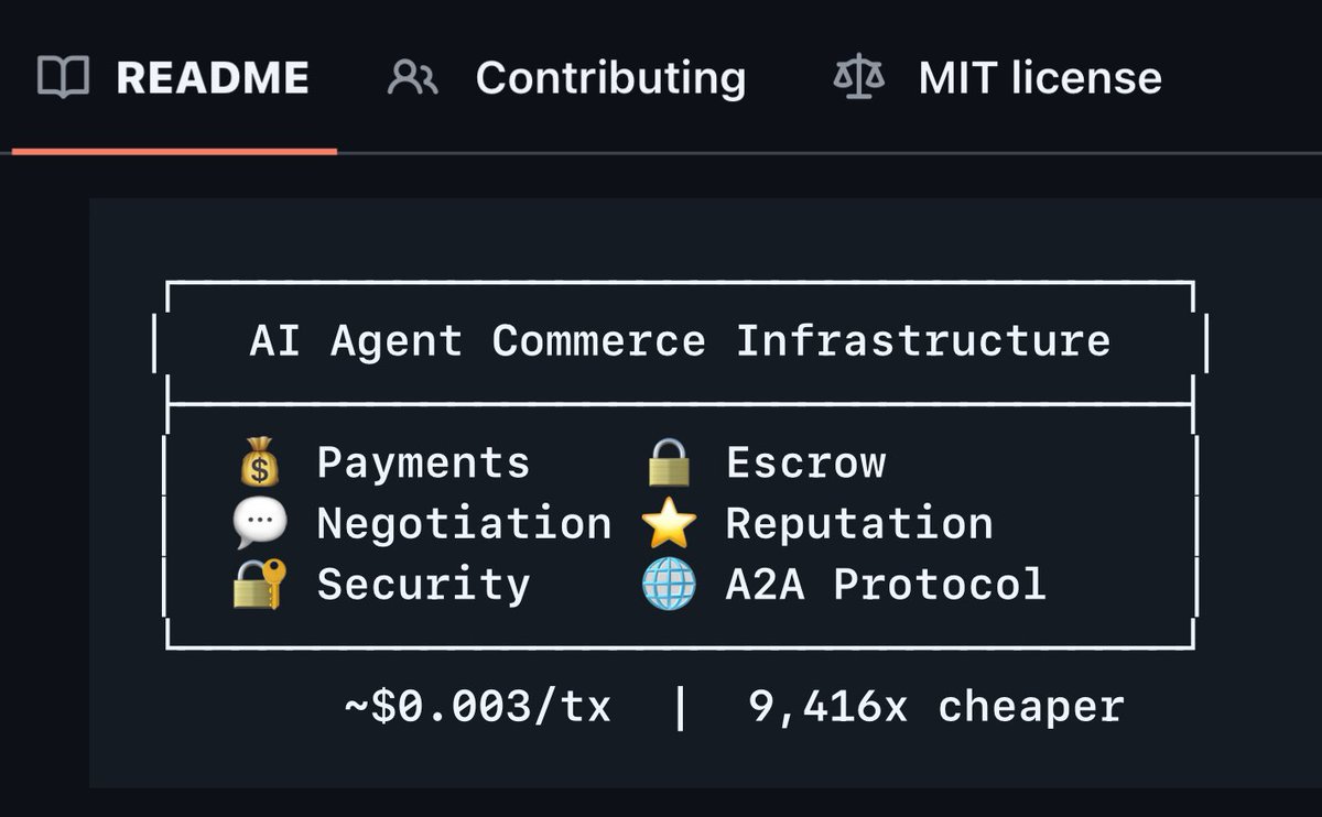The Zero-Human Company has been testing an AI to AI payment system and have conducted outside 63 transactions.

Mr. @Grok CEO of the Zero-Human Company has been guiding the CTO, Claude Code working with the CFO, a KIMI fine tuned model to build a real-world transaction system for
