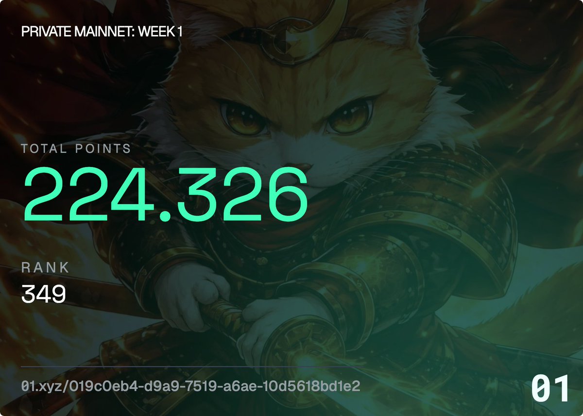 First week of <a href="/01exchange/">01.xyz</a> points. Not bad for less than 100k volume :D 
01.xyz/ref/019c0eb4-d…