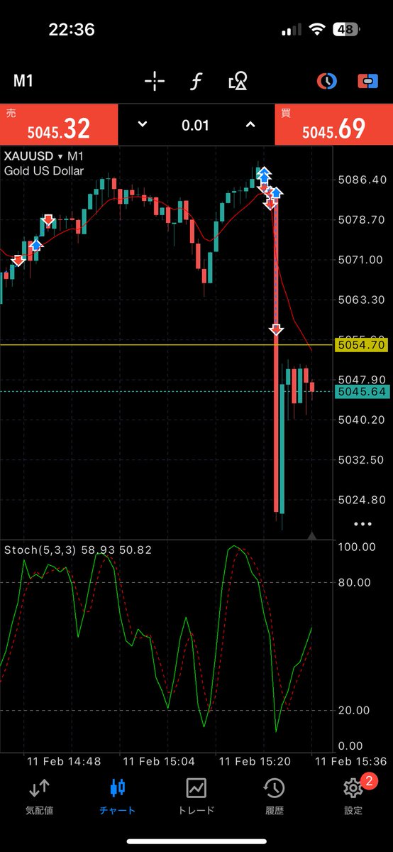 FX-60 tweet media