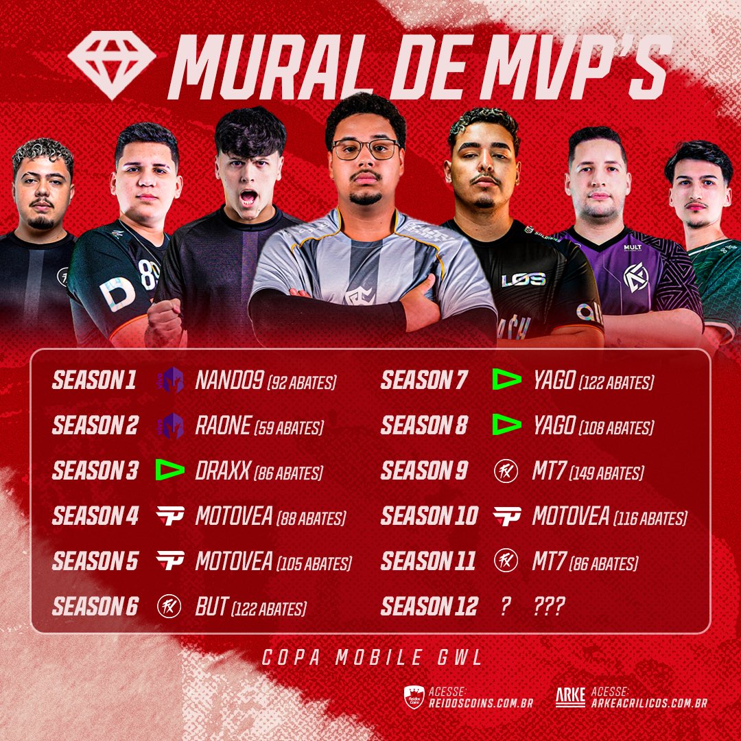 Liga GWL tweet media