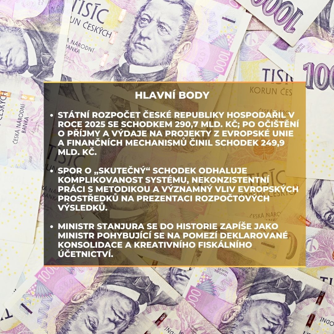 Institut pro politiku a společnost tweet media