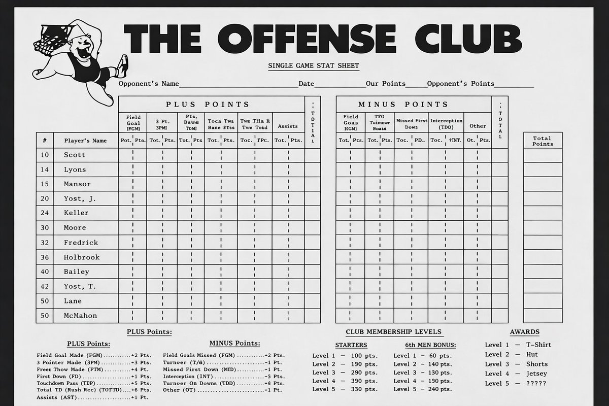 CoachLync | Tools & Playbooks tweet media