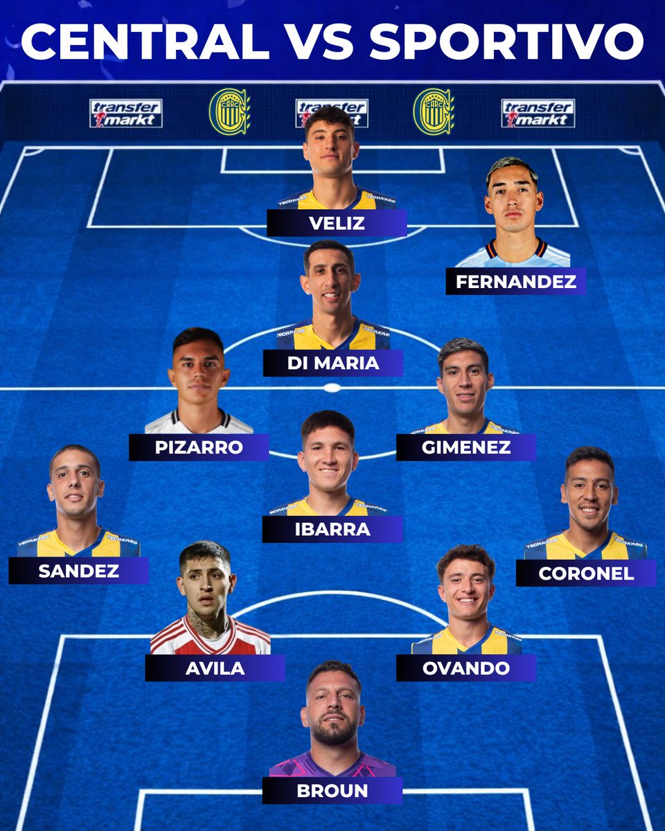 Transfermarket Canalla tweet media