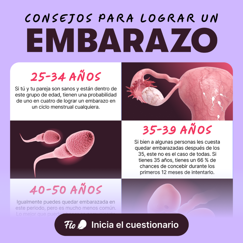flohealthapp's tweet photo. 🌸 De la fase ovulatoria a los signos fértiles, Flo te ayuda a entender tu ciclo particular.
