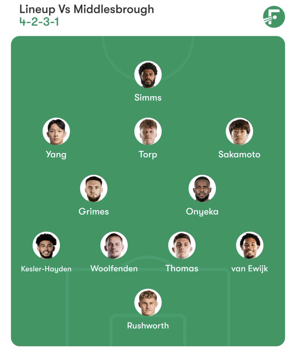 (C)oventry City Related tweet media