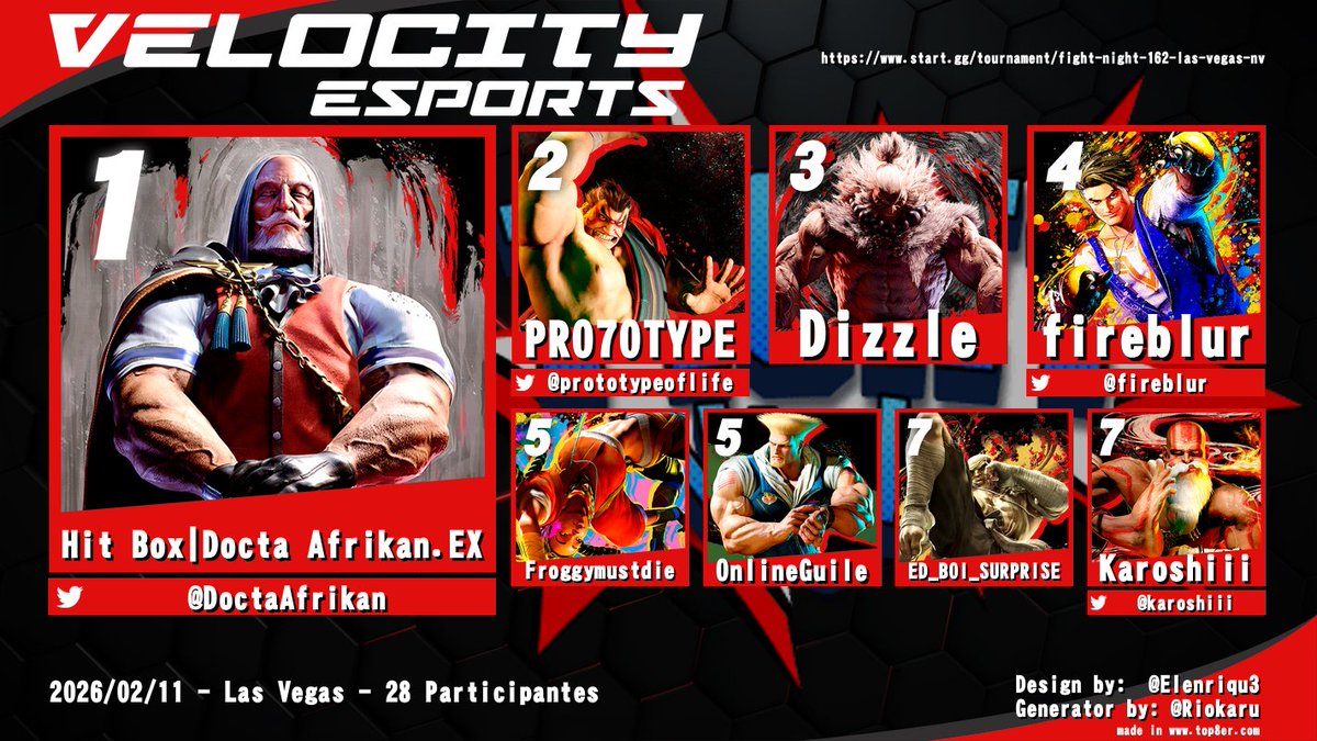 Velocity Esports Inc tweet media