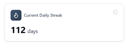 Holy gSoneium, I didn't even notice my daily streak passed 100+ days.💙Who can beat me? 😏

🦅Check yours streak here - blockchainmessages.xyz/soneium-wallet…

Drop your results in the comments)