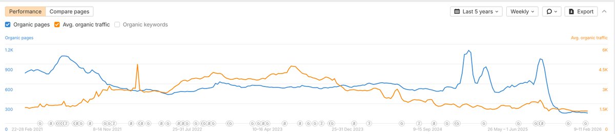Joy Hawkins tweet media