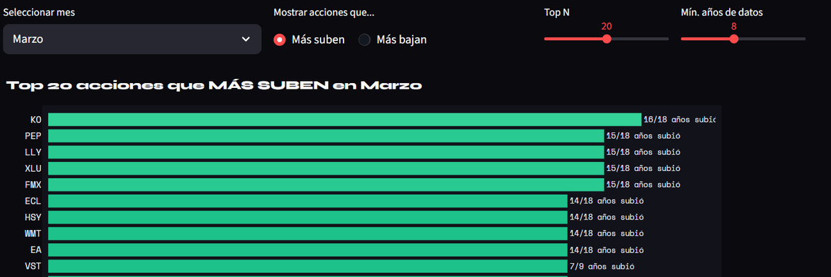 Merval Mágico tweet media