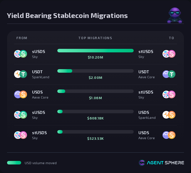 Agent Sphere tweet media