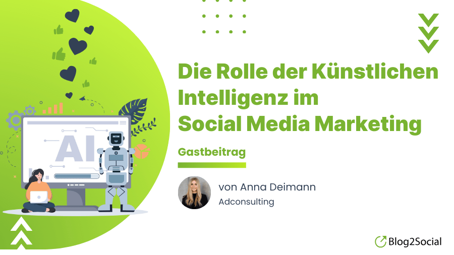 Blog2Social tweet media