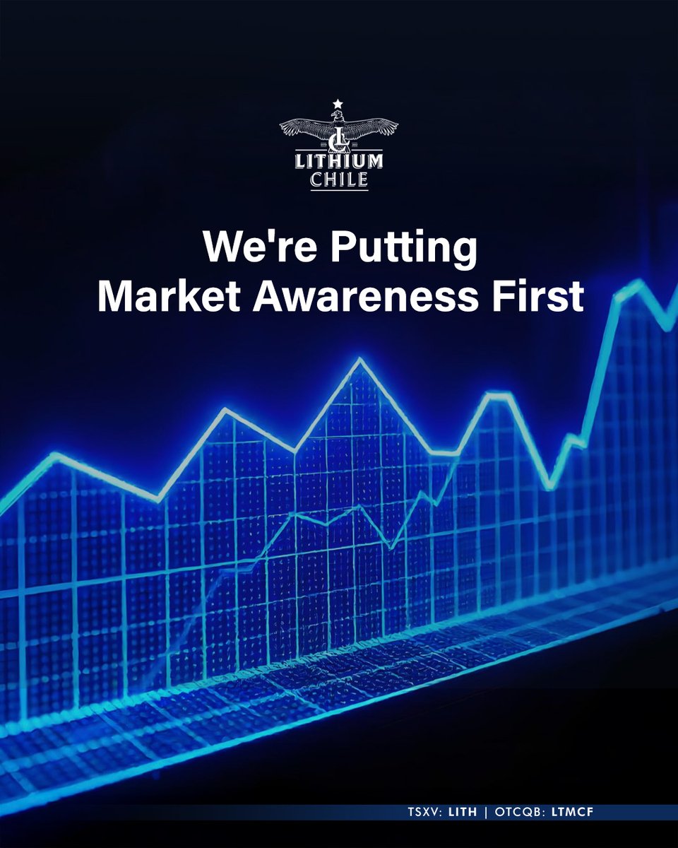 Lithium Chile Inc. tweet media