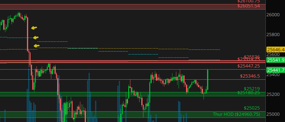 Vincent Desiano tweet media