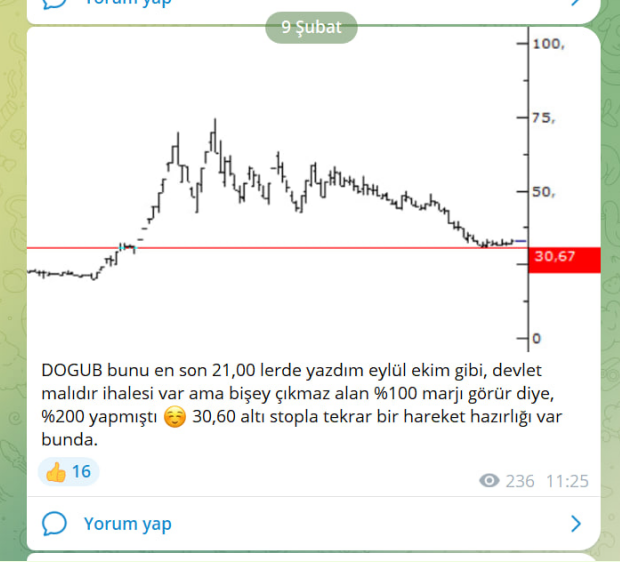 16,30 da AL verdiği #GEREL 4 tavan yapan sistemdir 

31,10 da al verdiği #DOGUB 3 tavan yapan sistemdir

#efekentlisistem