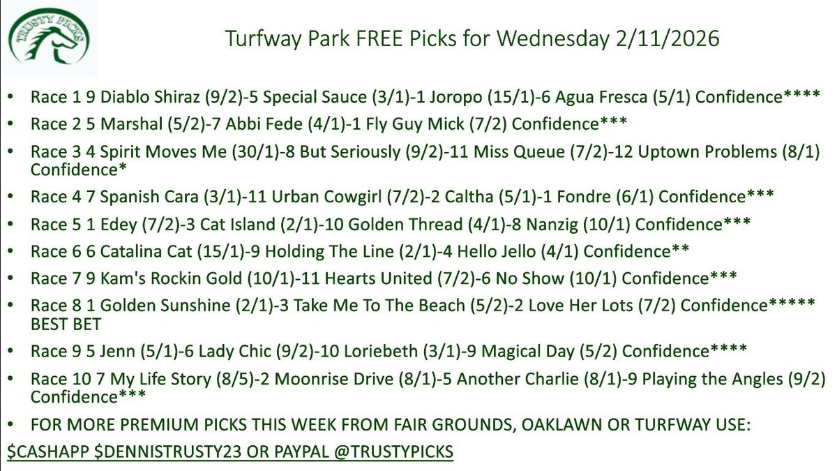 Trusty_Picks (aka Dennis Trusty) tweet media