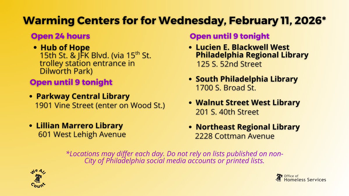 Homeless Services tweet media