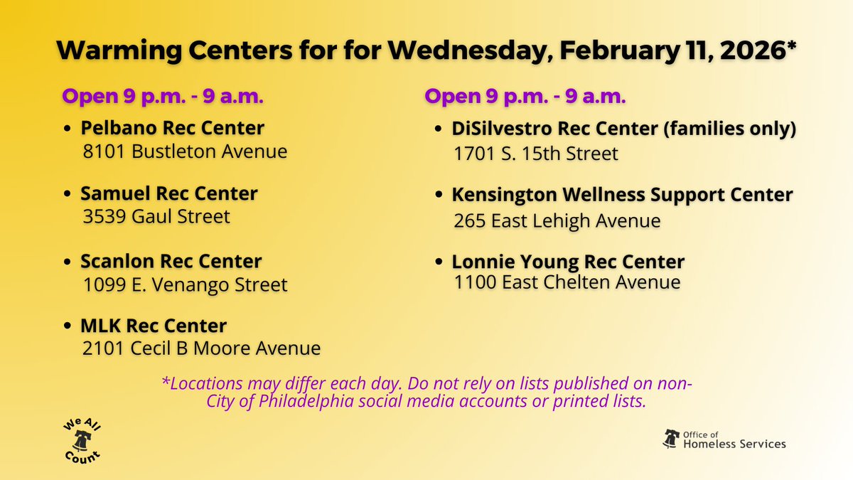 Homeless Services tweet media