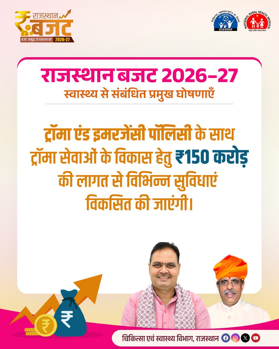 आपात स्वास्थ्य सेवाओं को मिलेगा सशक्त आधार।

ट्रॉमा एंड इमरजेंसी पॉलिसी के साथ ट्रॉमा सेवाओं के विकास हेतु ₹150 करोड़ की लागत से विभिन्न सुविधाएं विकसित की जाएंगी।

#बजटस्वस्थराजस्थानका

<a href="/GajendraKhimsar/">Gajendra Singh Khimsar</a> <a href="/DIPRRajasthan/">सूचना एवं जनसम्पर्क विभाग, राजस्थान सरकार</a>