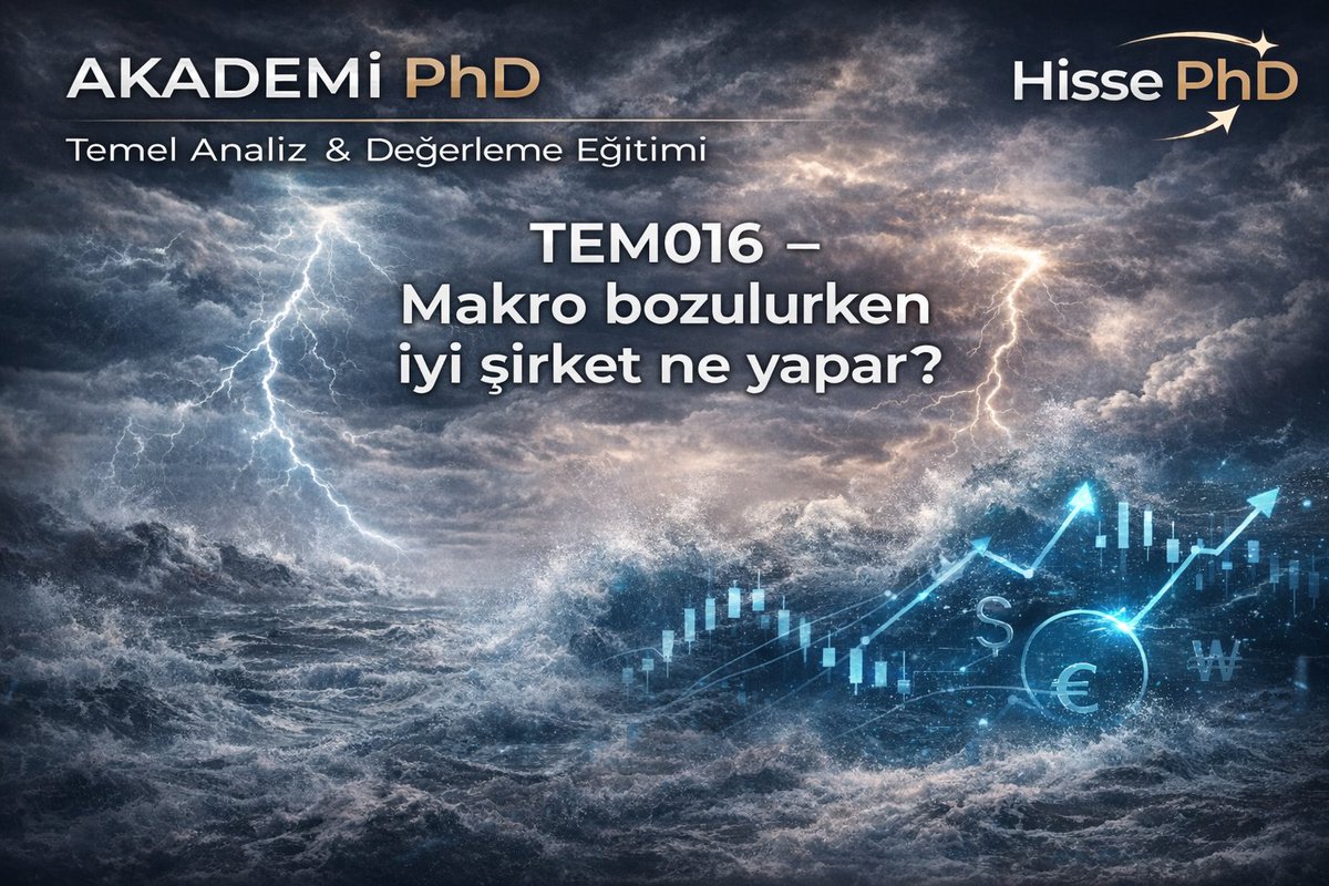 AKADEMİ PhD | Temel Analiz &amp; Değerleme Eğitimi

MODÜL 0.5
Makro → Mikro Köprüsü

TEM016 – Makro bozulurken iyi şirket ne yapar?

TEM015’i hatırlayalım
Kur artışı tek başına iyi ya da kötü değildir.

Belirleyici olan:
• Kur riski → savunmasızlık
• Kur geçişkenliği → aktarım