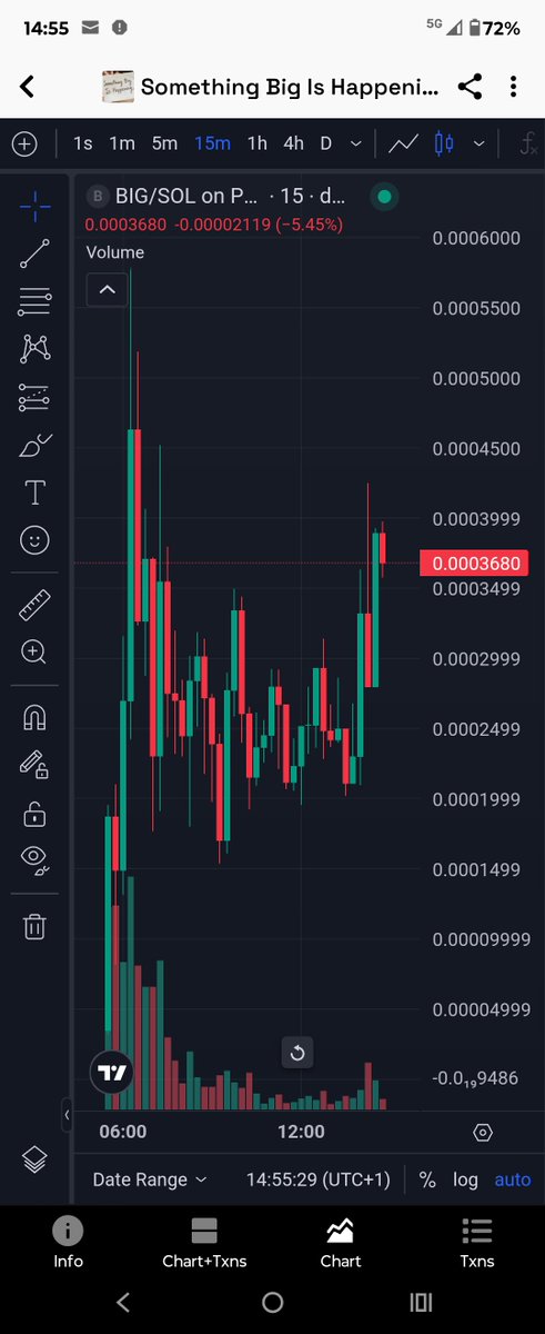 One milion incoming guys diamond hands💎🌙🚀inevitable
            HOLD  HOLD  HOLD