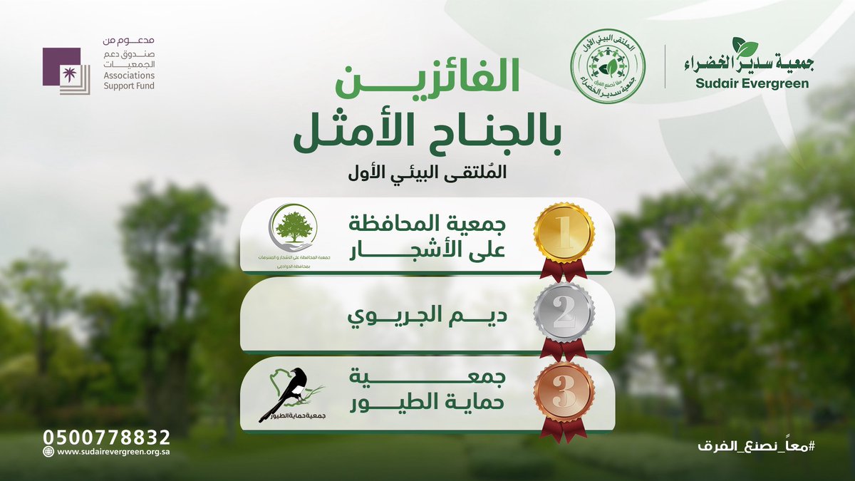 في أجواء مليئة بالشغف والوعي البيئي، نُبارك للجهات الفائزة في مسابقة الجناح الأمثل ضمن فعاليات 
#الملتقى_البيئي_الأول
تقديراً لجهودهم المميزة في نشر ثقافة الاستدامة وتعزيز المسؤولية البيئية في المجتمع.

🥇 المركز الأول: جمعية المحافظة على الأشجار
🥈 المركز الثاني: ديم الجريوي
🥉