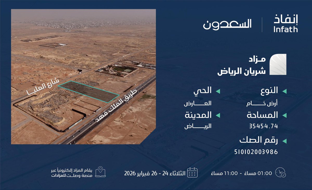 شركة السعدون العقارية tweet media