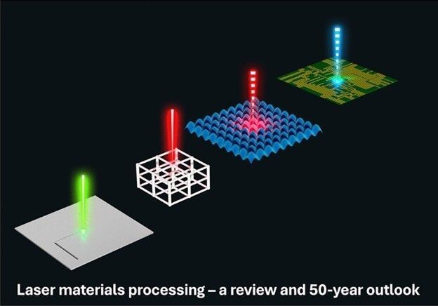 MRSBulletin's tweet image. This #OpenAccess #MRSBulletin article provides a concise, yet broad review of the evolution of #lasers and #MaterialsProcessing, highlight developments in the field, critically assess the #StateoftheArt, and provide an outlook on emerging needs. #Bulletin50Years #Micromachining