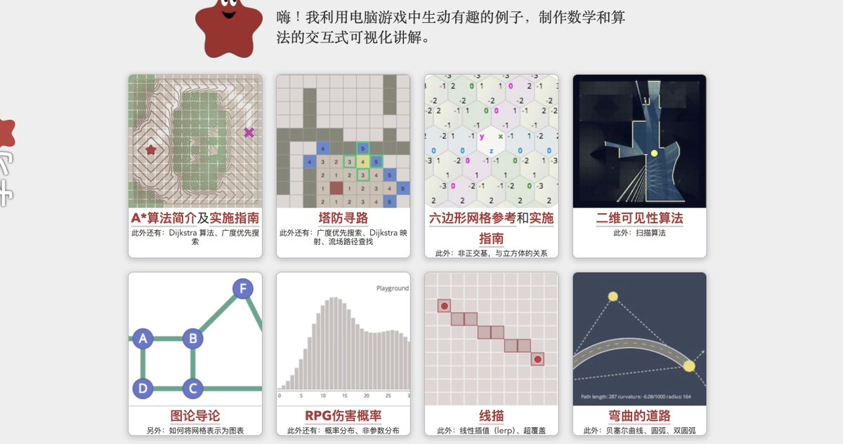 knowledgefxg's tweet photo. 顶级大佬的博客就是这么深入浅出，挖到一个很优秀的游戏开发学习网站，内容持续更新，用可视化的方式来解释数学和算法概念，特别是针对游戏开发中的常见问题。界面干干净净，内容全是干货，对于游戏开发这块感兴趣的可以看下，这种交互式演示让你能彻底理解算法的工作原理。
https://t.co/e6t0SpFaYd https://t.co/TvGLdcHT0w