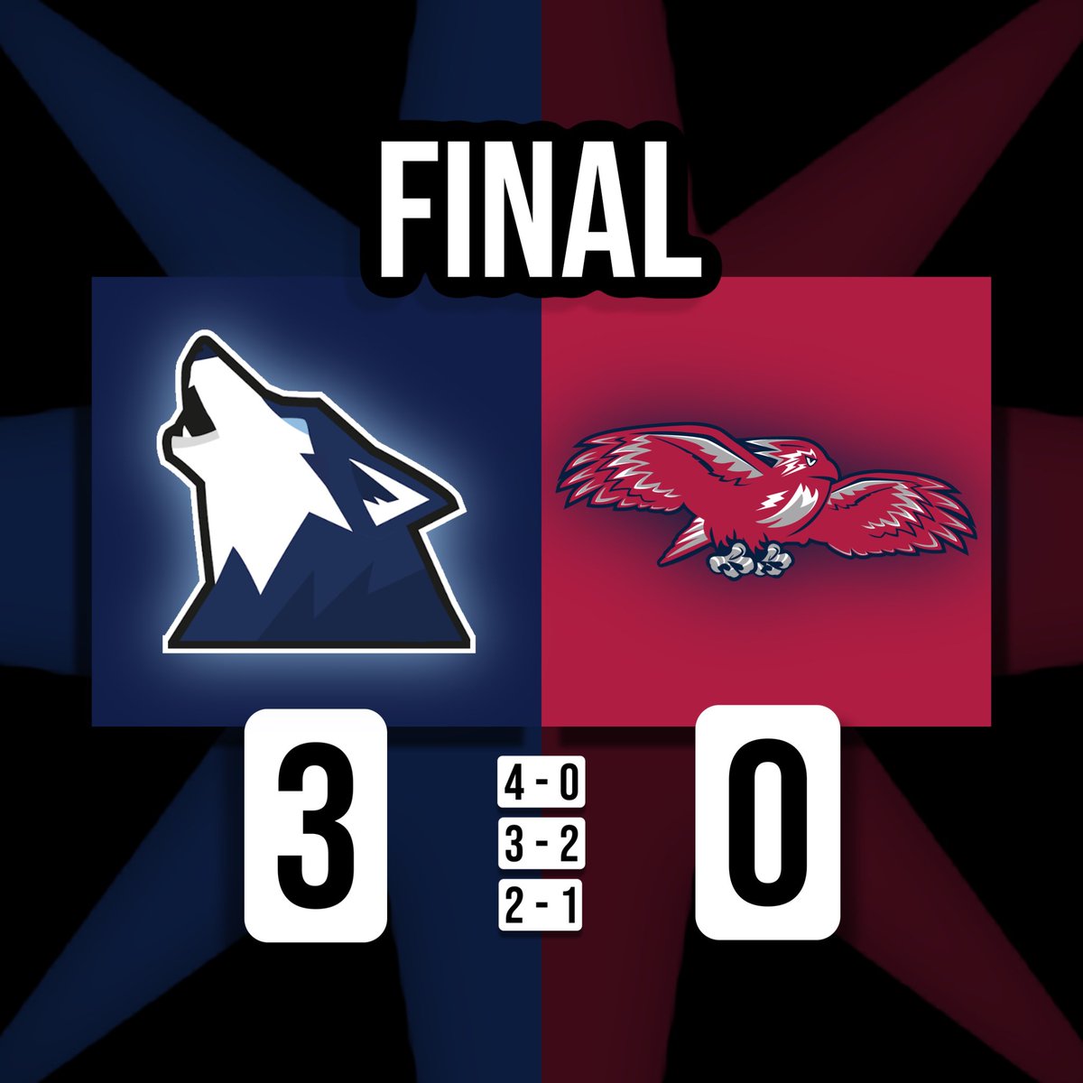 UConn Rocket League tweet media