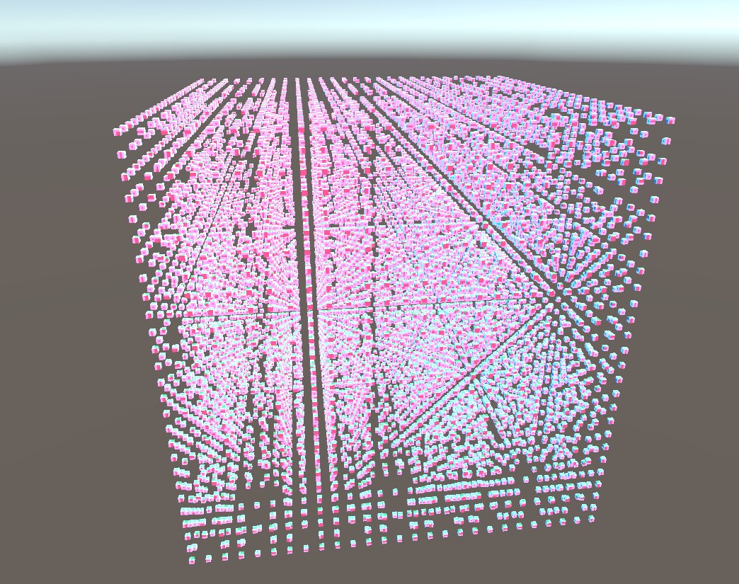 Midia_Pencode's tweet photo. さらに前のキューブをアレンジしてみました～
メッシュもジオメトリも全部プログラムで計算されていますよ！！(*´艸`)
#Unity #UnityShader https://t.co/otb3Ku3XeC