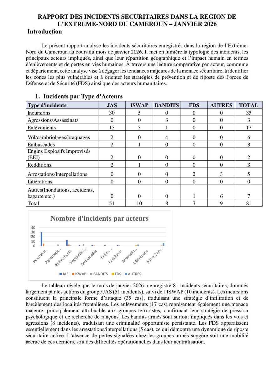Guistei Silving Bo'es tweet media