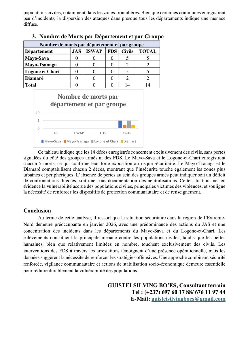 Guistei Silving Bo'es tweet media