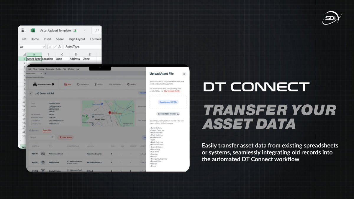 SDi Fire tweet media