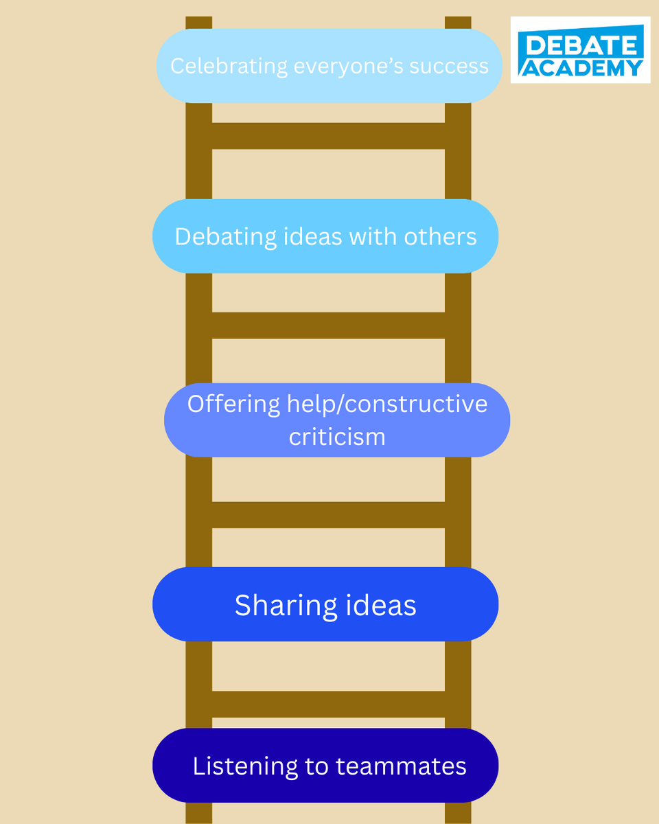 Debate Academy tweet media