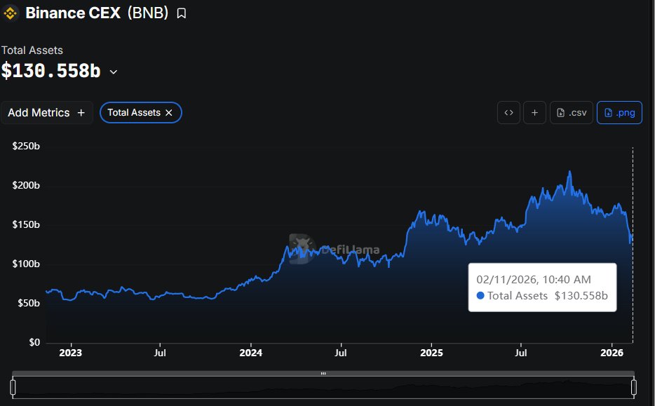 Bert 🧸 🐶 tweet media