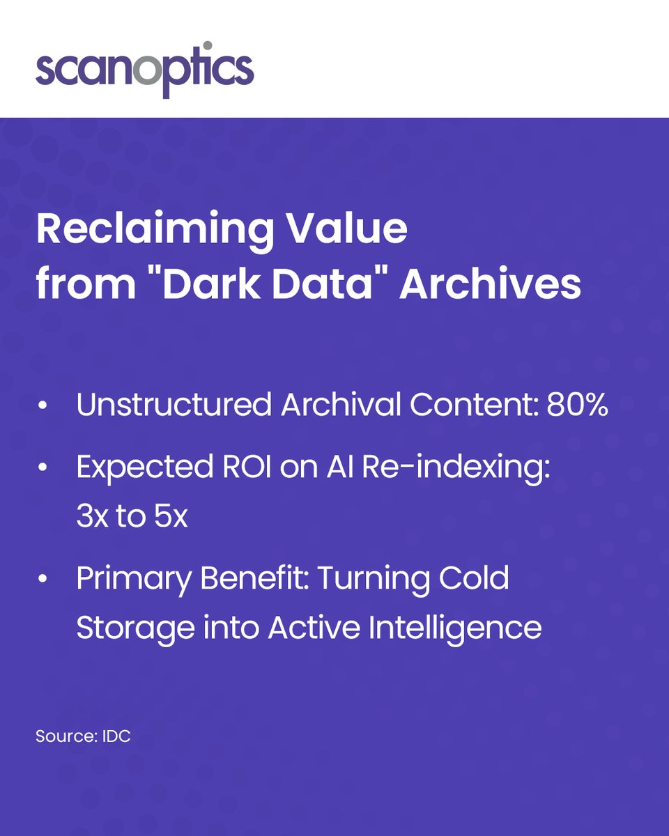 Scan_Optics's tweet photo. When archived data can’t be accessed, organizations lose visibility and control. Scan-Optics brings clarity by converting dark data into structured intelligence through AI-driven re-indexing. Explore our #digitaltransformation services: https://t.co/U2eVnBfJ3D https://t.co/Xwz6oc66Gw