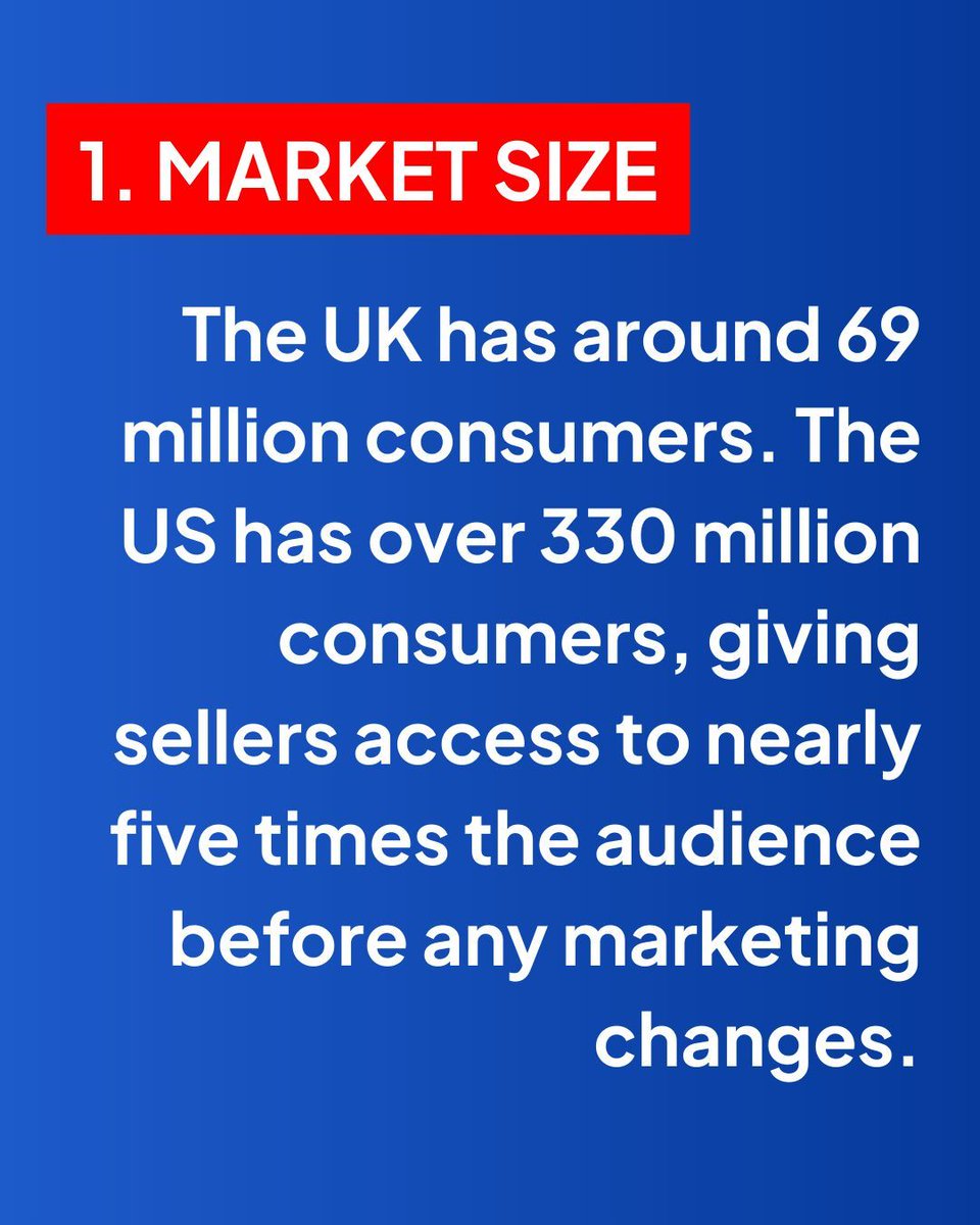 Parcel2Go tweet media