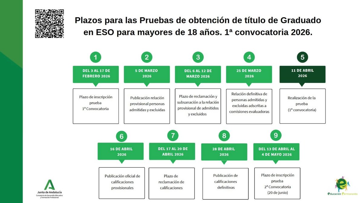 chiclana's tweet photo. Últimos días para inscribirte en las pruebas de obtención de los títulos de Graduado en ESO y Bachillerato para adultos.

Hasta el 17 de febrero.

https://t.co/3IdFEK6rrC https://t.co/u5I42sIgVB