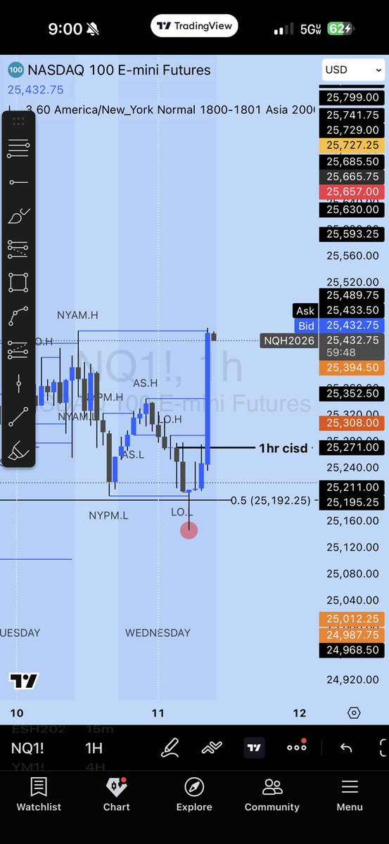 Tradertone tweet media