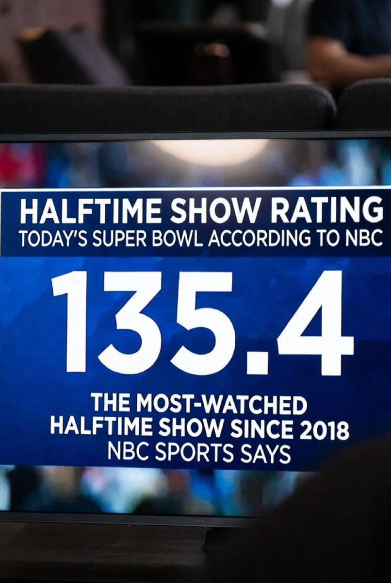 DelCampoSoyPR's tweet photo. @trschatz51 Buenos días Mequetrefe🇵🇷:

Mencionaste en tu palabreo en el Senado que los views del Super Bowl no eran por bad bunny . El Super Bowl siempre tiene sus números en más de 120 millones en promedio cada año pero… el efecto bad bunny logró establecer récord de views. Aquí tienes: https://t.co/HnKRbcwxm3