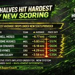 Photo by Hooked on Supercoach (@HookedOnSC)