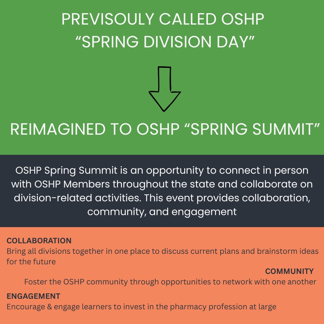 OhioSHP's tweet photo. SAVE THE DATE! Division Days has a new vision, join us for OSHP Spring Summit on April 24th, 2026! This event is FREE for all members - registration details will follow soon! Swipe to Learn More. https://t.co/8nCl8YxpBX