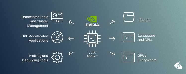 ServerMania tweet media