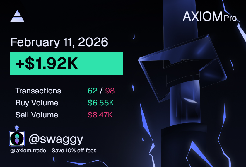SolanaSwaggy's tweet image. Day 11 - BEAUTIFUL DAY TODAY! Managed to make 17 Solana, EU Market was really decent, after that the market was pretty slow so i am happy we managed to catch those plays in the beginning! 🙏🙏