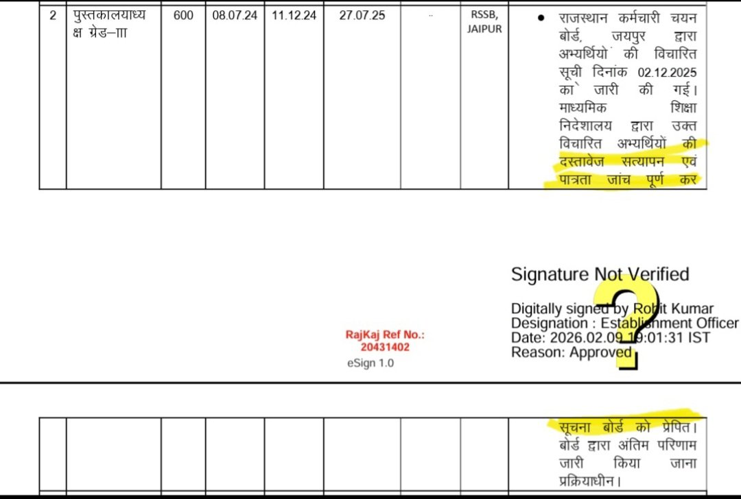 #लाइब्रेरियन भर्ती ग्रेड3
अध्यक्ष जी विभाग तो आपको दस्तावेज सत्यापन एवं पात्रता जांच पूर्ण कर सूचना प्रेषित कर चुका ।
<a href="/alokrajRSSB/">Alok Raj</a>